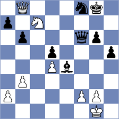 Flis - Jarocka (chess.com INT, 2023)