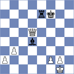 Slate - Redzisz (chess.com INT, 2024)
