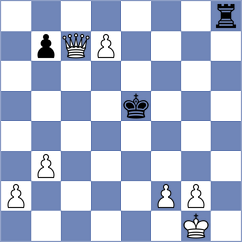 Nguyen - Johnson (Chess.com INT, 2021)