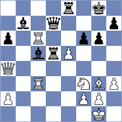 Sanchez Alvarez - Cori (chess24.com INT, 2020)