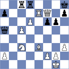 Arcos Facio - Leve (chess.com INT, 2023)