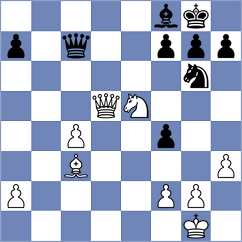 Boidiya - Eltigani (Chess.com INT, 2020)