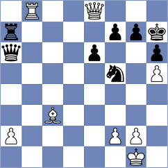 Janaszak - McLaren (chess.com INT, 2024)