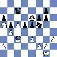 Devagharan - Biriukov (chess.com INT, 2023)