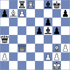 Erenberg - Carroll (chess.com INT, 2023)
