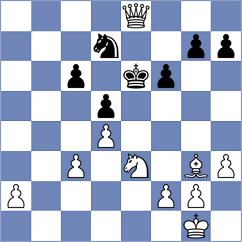 Kominek - Kusova (Chess.com INT, 2021)