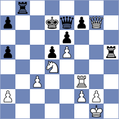 Szyszylo - Belov (chess.com INT, 2024)