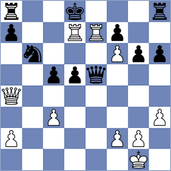 Domalchuk-Jonasson - Horcajuelo Rocamora (chess.com INT, 2024)