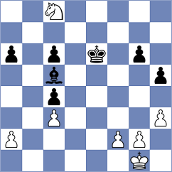 Vokhidov - Harshavardhan (chess.com INT, 2024)