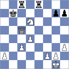 Tosic - Marcziter (Chess.com INT, 2021)