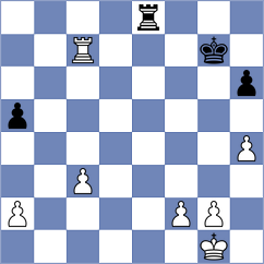 Sai Agni Jeevitesh - Rouast (chess.com INT, 2024)