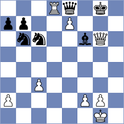 Malka - Wimalasuriya (chess.com INT, 2023)