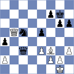 Forster - Sandager (Chess.com INT, 2018)