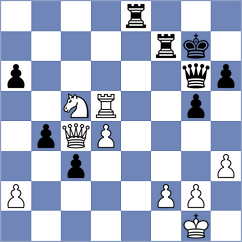 Ringel - Jirka (Chess.com INT, 2021)