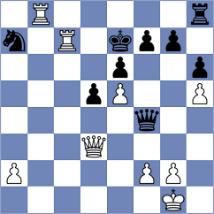 Viskelis - Fernandez Garcia (chess.com INT, 2022)