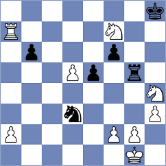 Zhuravleva - Caku (chess.com INT, 2021)