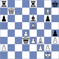 Joubert - Einarsson (chess.com INT, 2023)