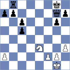 Zavivaeva - Tserendorj (Chess.com INT, 2020)