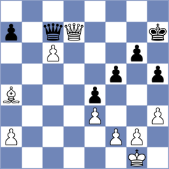 Pham Le Thao Nguyen - De Mey (chess.com INT, 2021)