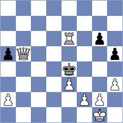 Phillips - Garcia Blanco (chess.com INT, 2021)