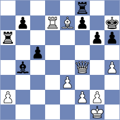 Mikaelyan - Ezat (chess.com INT, 2024)