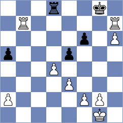 Fuentes Inzunza - De Castro (Chess.com INT, 2020)
