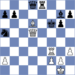 Atanasov - Rangel (chess.com INT, 2021)