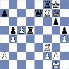 Pires - Oro (chess.com INT, 2022)
