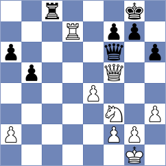 Heidenfeld - O'Cuilleanain (Chess.com INT, 2021)