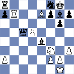 Boyer - Indjic (chess.com INT, 2023)