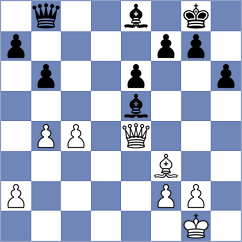 Dong Bao Nghia - Seo (chess.com INT, 2023)