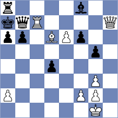 Can - Fernandez (Chess.com INT, 2021)