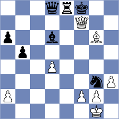 Almeida Junior - Myradow (Chess.com INT, 2021)