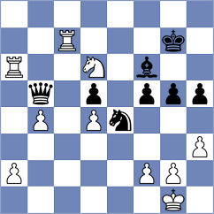 Titichoca Daza - Szente Varga (chess.com INT, 2023)