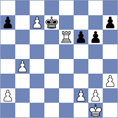 Karamsetty - Cogan (chess.com INT, 2024)