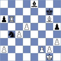 Weishaeutel - Ilamparthi (chess.com INT, 2024)