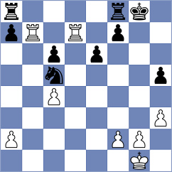 Cardenas Carbajal - Cooper (chess.com INT, 2023)