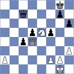 Korol - Barbot (chess.com INT, 2024)