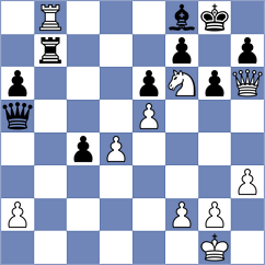 Thipsay - Rangel (Chess.com INT, 2021)
