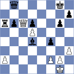 Al Ghafri - Ning (Chess.com INT, 2020)