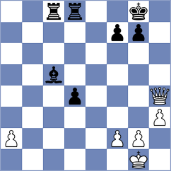 Hechl - Wong (Chess.com INT, 2021)