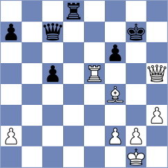 Erigaisi - Zhu (chess.com INT, 2021)