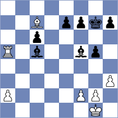 Rychkov - Hasangatin (chess.com INT, 2023)