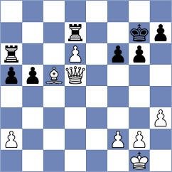 Fontaine - Malikova (chess.com INT, 2024)