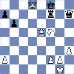 Kim - Pg (chess.com INT, 2023)