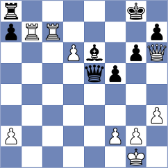 Fominykh - Liu (chess.com INT, 2023)