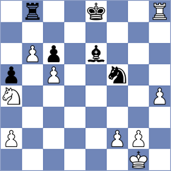 Jaiveer - Nasta (chess.com INT, 2023)