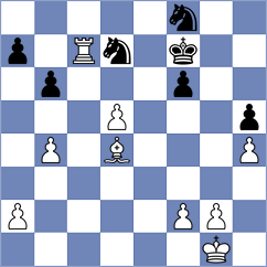 Djokic - Jimenez Ruano (chess.com INT, 2023)