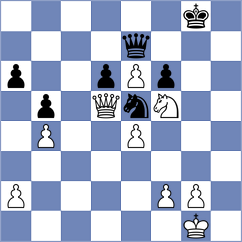 Aronian - Dau Khuong Duy (chess.com INT, 2024)