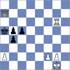 Karjakin - Landaw (Chess.com INT, 2020)
